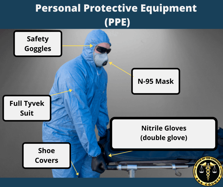 a person in a full protective equipment