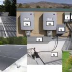 photovoltaic-energy-barberpark