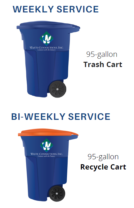 About Your Services - Ada County Trash Billing
