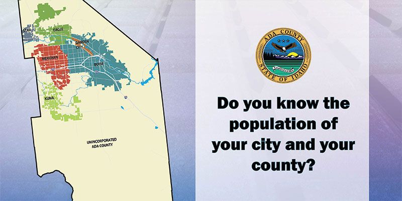 Do you know the population of your city and your county